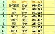 开云体育入口-波兰击败保加利亚，积分榜领先
