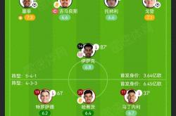 开云APP-德国队备战欧预赛策略调整