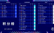 开云体育登录-关于巴黎豪取六连胜，巩固领先优势的信息