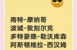 开云体育下载-关于南特客场挑战摩纳哥：谁能笑到最后的信息