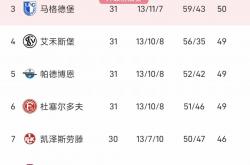 开云下载-汉堡主场告捷，德甲排名上升的简单介绍