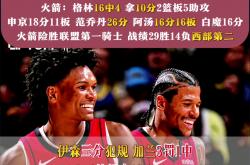 开云体育app-面对火箭，火箭上演遗憾一战的简单介绍