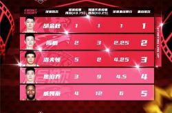 开云体育平台APP-重磅对决再现，球迷高潮迭起的简单介绍