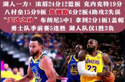 开云体育官方网站-关于勇士遭遇绝杀，失利落幕季后赛淘汰出局的信息
