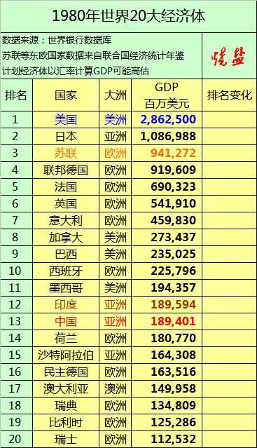 波兰击败保加利亚，积分榜领先
