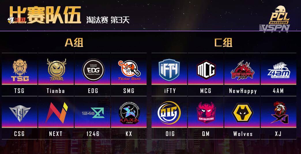 东南亚球队实现壮举，晋级下一轮淘汰赛