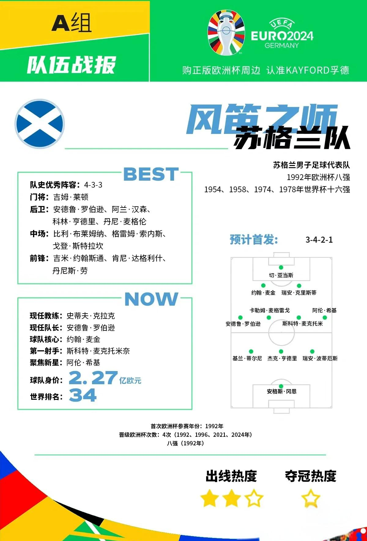 德国队备战欧预赛策略调整