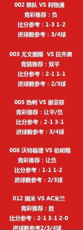 瓦伦西亚马竞一球告负，主场率先进球却未保胜势的简单介绍