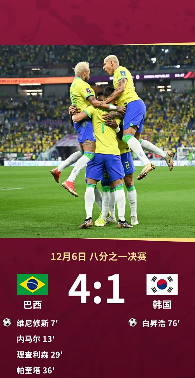 包含韩国豪取大胜，壮志风发的词条