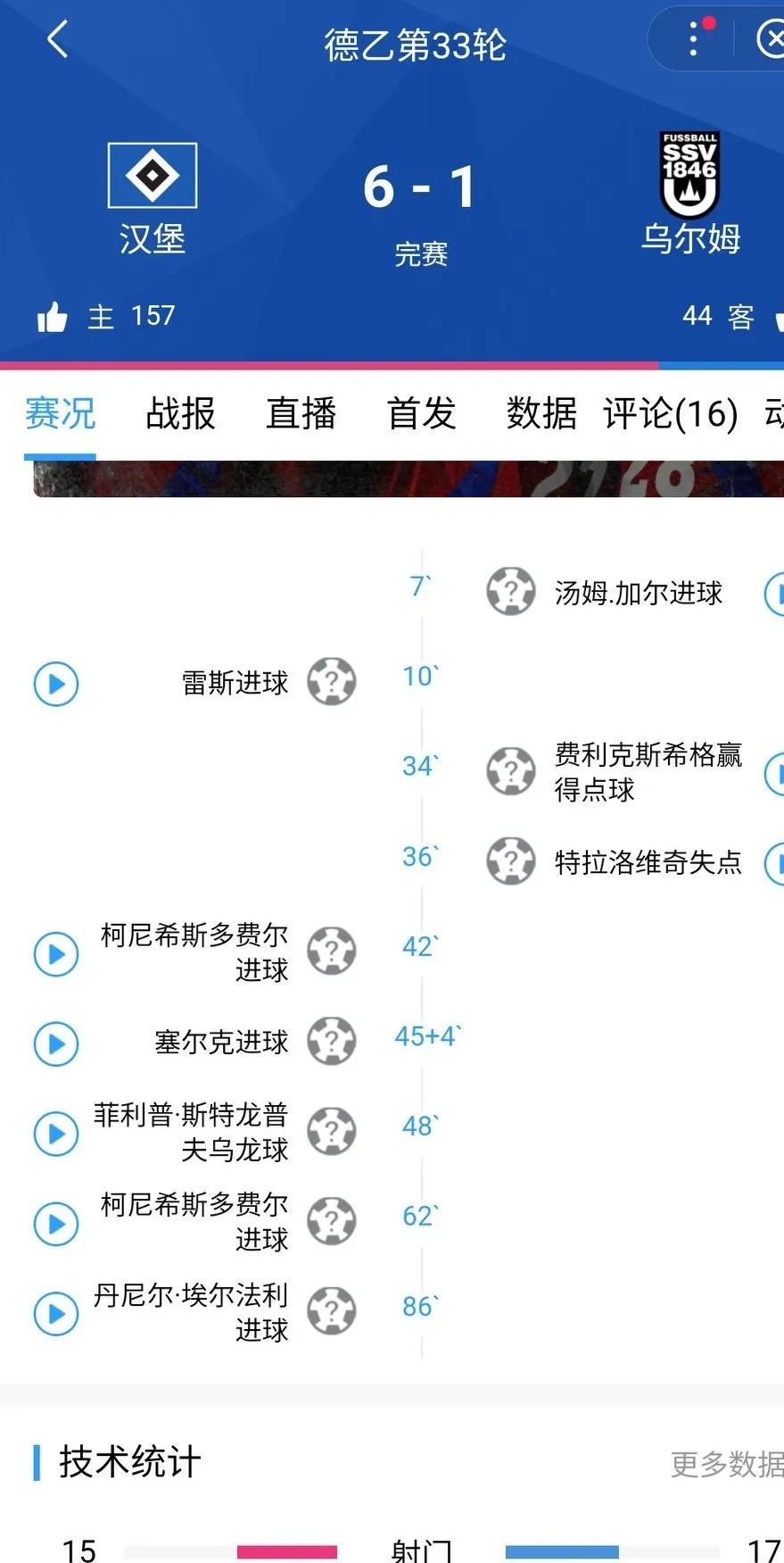 关于西汉姆联主场不敌强敌，积分榜排名下滑的信息
