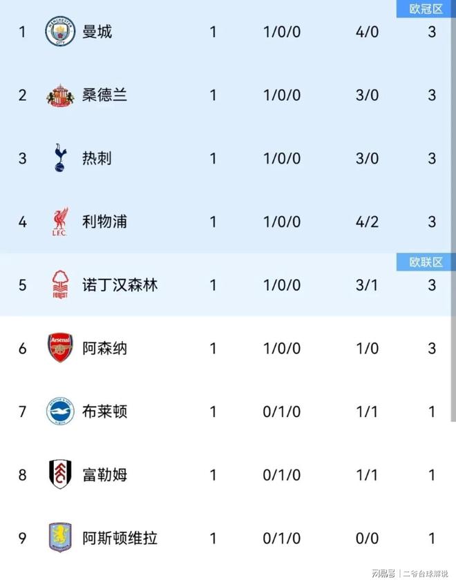巴黎客场击败AC米兰，势如破竹晋级的简单介绍