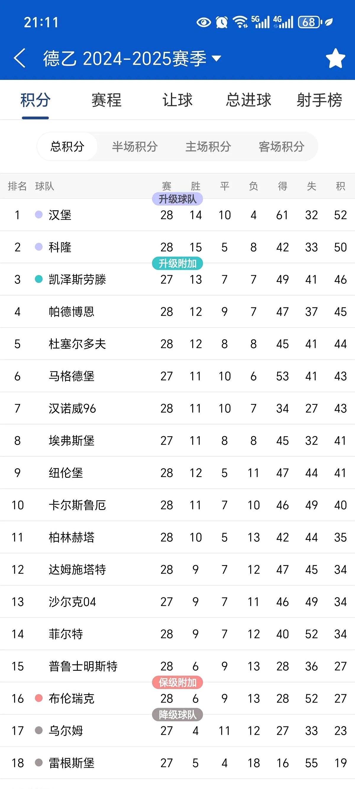阻击对手！球队奋勇拼搏获得胜利